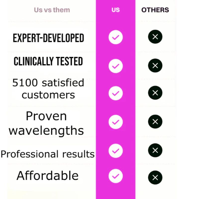 LED HAIR THERAPY BRUSH