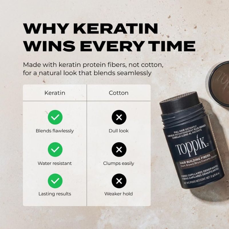 TOPPIK Hair Building Fibers