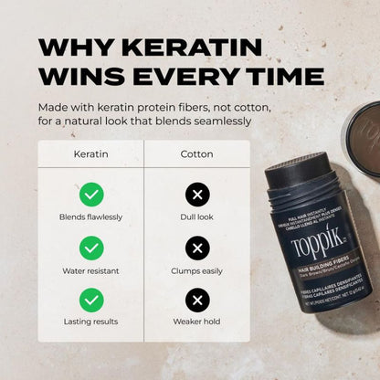 TOPPIK Hair Building Fibers